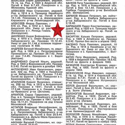 Книга Памяти Хабаровского края