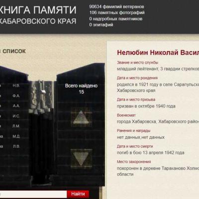 Электронная Книга Памяти Хабаровского края
