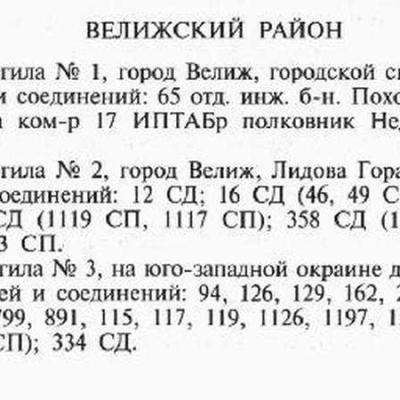 Список братских могил Смоленской области