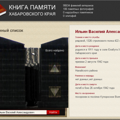 Страница электронной Книги памяти Хабаровского края
